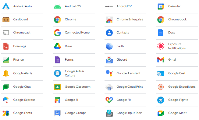 Google Products List 1
