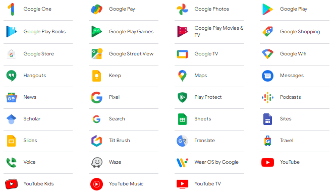 Google Products List 2